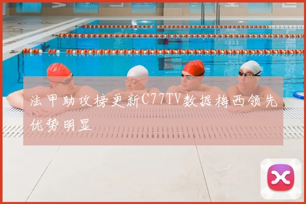 法甲助攻榜更新C77TV数据梅西领先优势明显